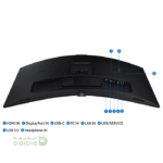 قیمت مانیتور سامسونگ